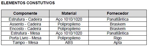 CONJUNTO ALUNO ELOPLAX INFANTIL - Imagem 2